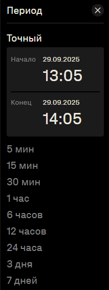 Период